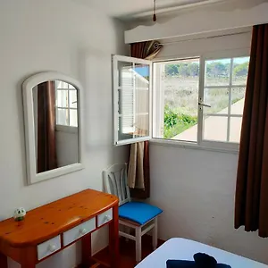 check availability